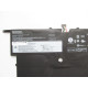 Аккумулятор для ноутбука Lenovo ThinkPad X1 Carbon (2nd Gen) 45N1700, 2990mAh (45Wh), 4cell, (A47457)