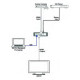 Cypress Device for HDMI videocapture CUSB-V604H
