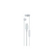 Sony IER-EX15C Headphones In-ear USB-C, Mic, White (IEREX15CW.E)