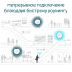Точка доступа Wi-Fi TP-Link EAP610