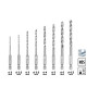 Einhell Einhell Impact Bit and Drill Set 39pcs M-Case 0.64kg (108773)