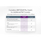 NETGEAR Комутатор GS308PP 8xGE PoE+ (83Вт), FlexPoE, некерований (GS308PP-100EUS)