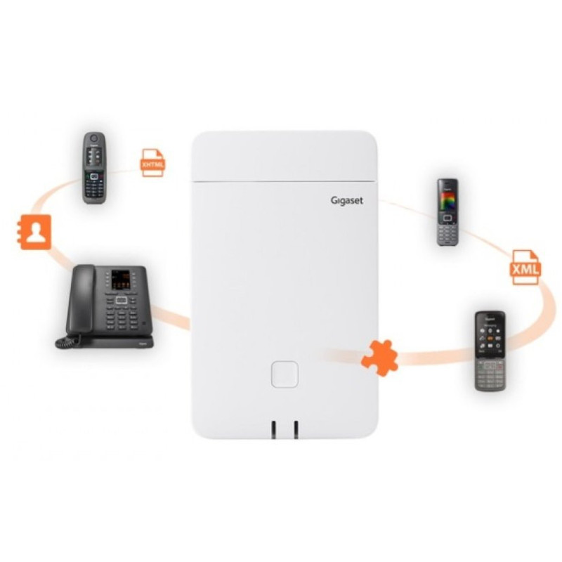 Gigaset Base station IP-DECT N670 IP Pro (S30852-H2714-R101)