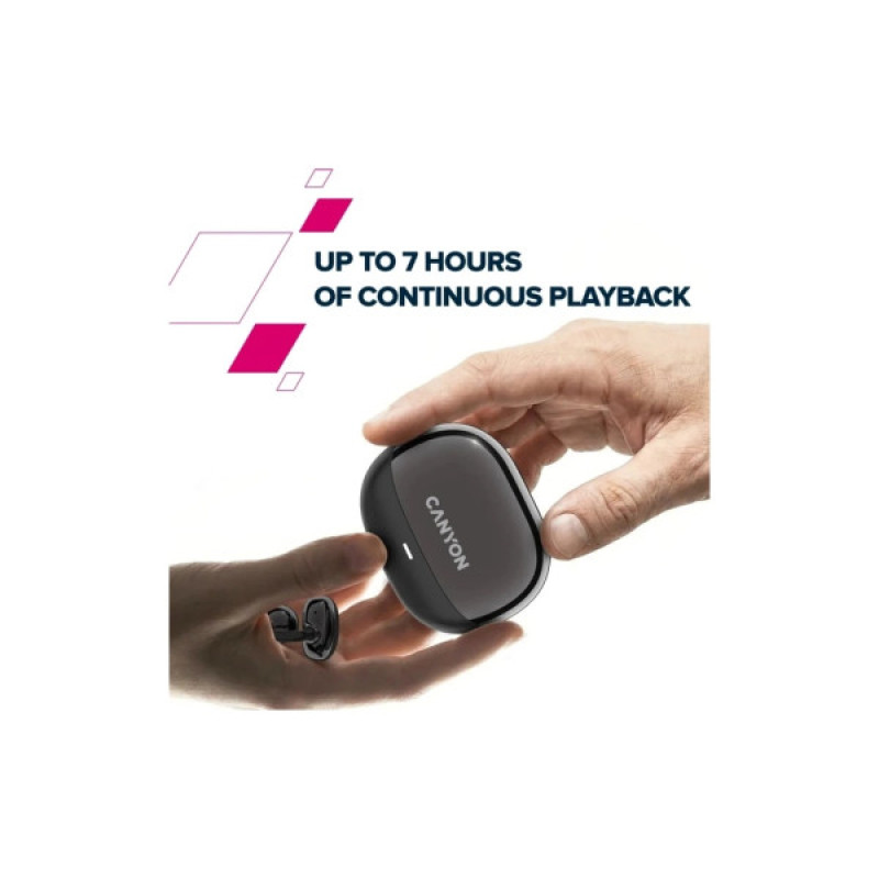 Наушники Canyon OWS Ear Clips OnFlow 14 Black (CNS-TWS14B)