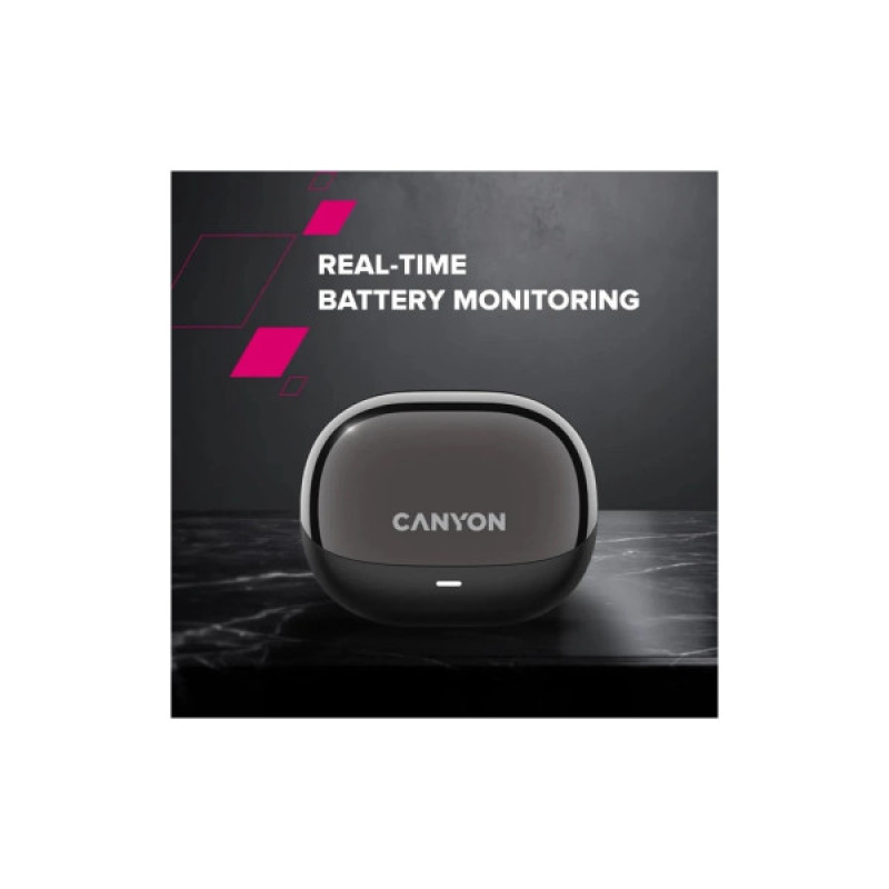 Наушники Canyon OWS Ear Clips OnFlow 14 Black (CNS-TWS14B)
