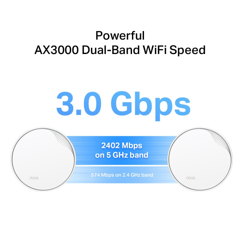 TP-Link Маршрутизатор DECO X50 PoE 3PK AX3000 1xGE LAN/WAN 1x2,5GE LAN/WAN MU-MIMO OFDMA MESH (DECO-X50-POE-3-PACK)
