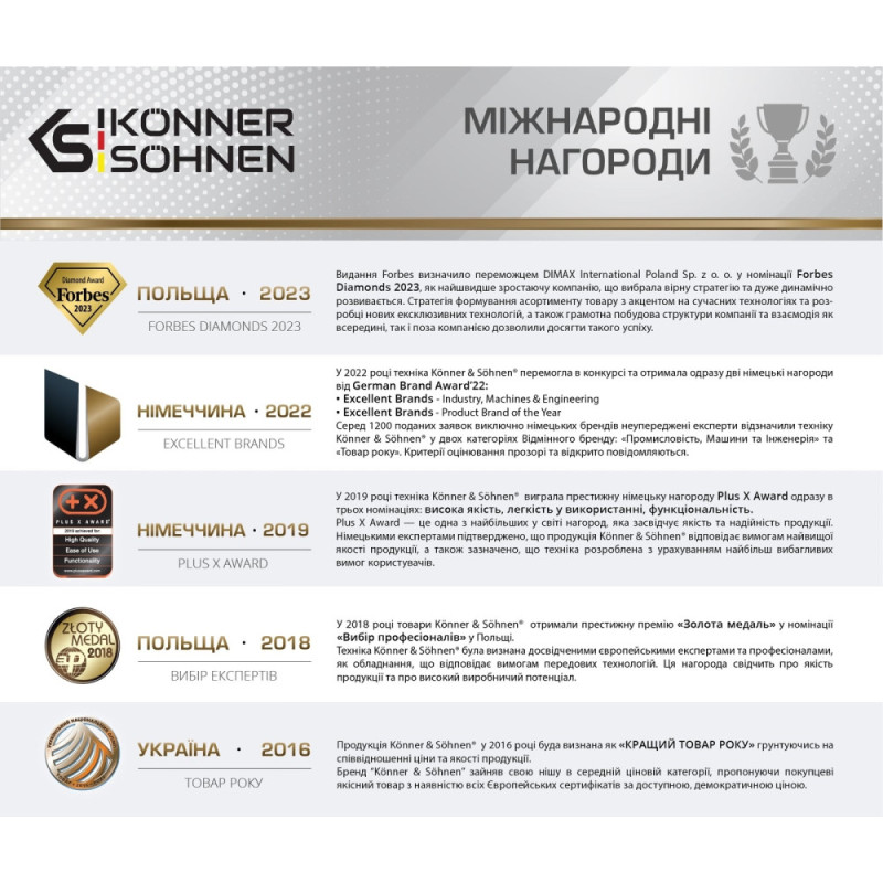 Könner & Söhnen Gasoline inverter generator KS 4500i, 230V, 4.5 kW, manual starter, 33 kg (KS4500I)