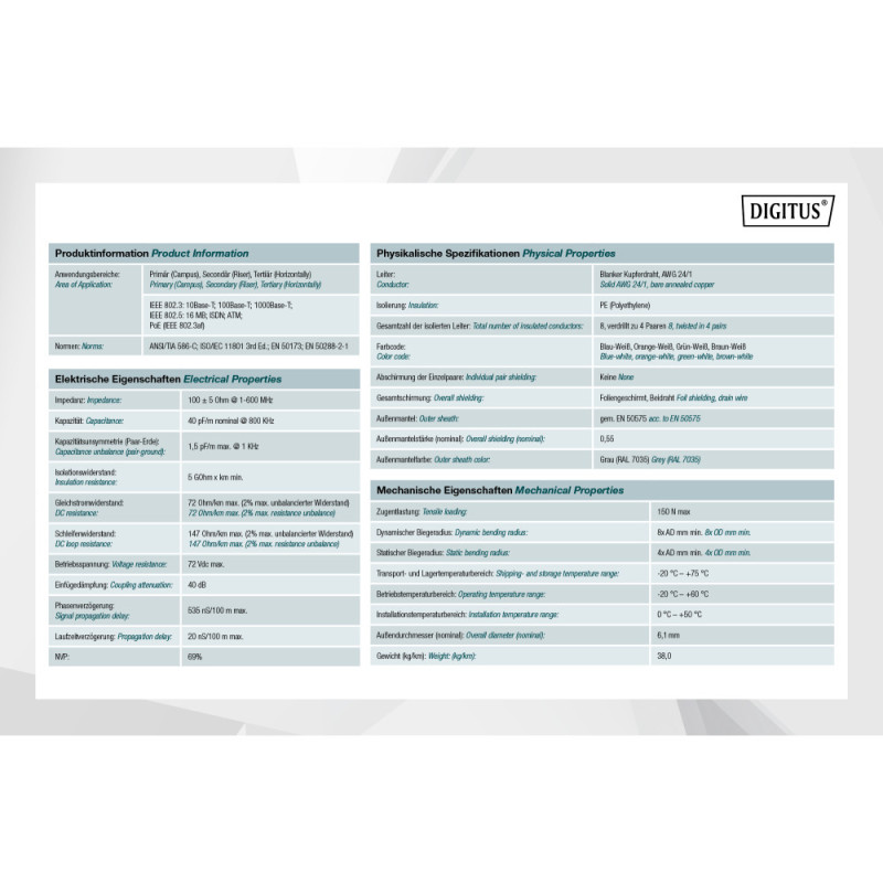 Digitus Кабель CAT 5e F-UTP, 100m, AWG 24/1, PVC, сірий