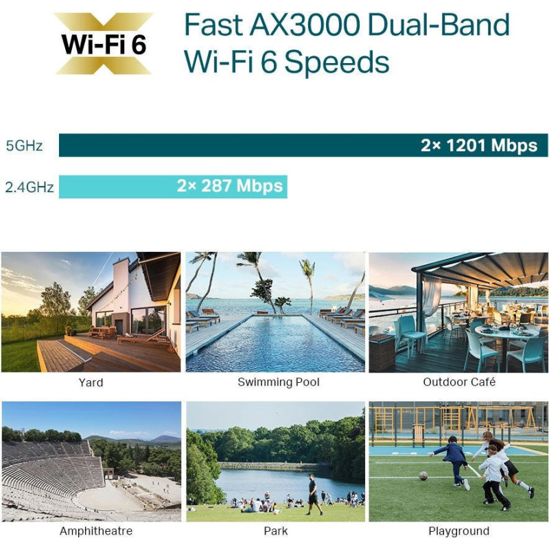 TP-Link Точка доступу EAP650 OUTDOOR AX3000, 1xGE LAN, PoE, Passive PoE (EAP650-OUTDOOR)