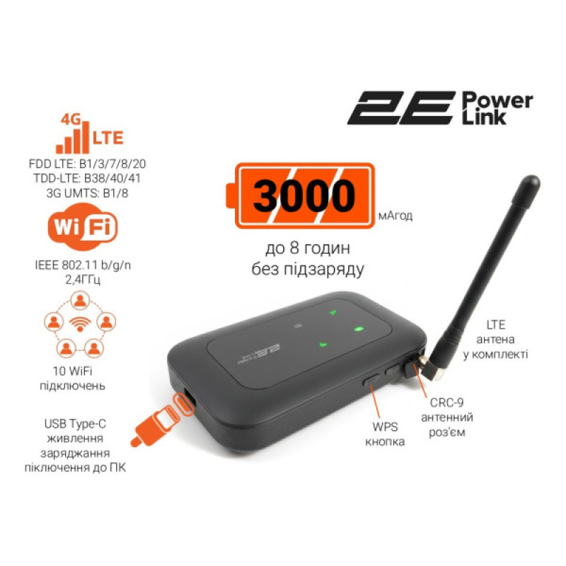 Мобільний Wi-Fi роутер 2E PowerLink MiFi-2 2025 (794300866717)