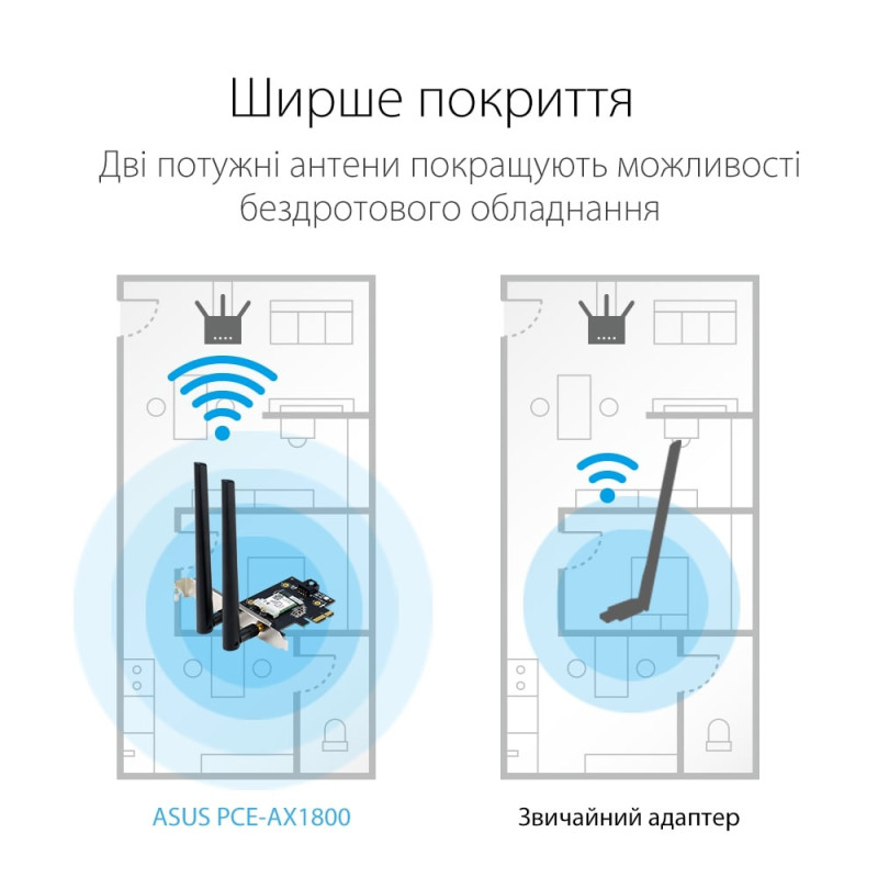 ASUS WiFi-adapter PCE-AX1800 Bluetooth 5.2 PCI Express WPA3 MU-MIMO OFDMA
