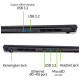 Ноутбук Acer Nitro V 16 ANV16-72-58YH (NH.QUSEU.003)
