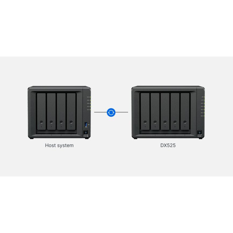 Synology Расширение сетевого хранилища NAS DX525 Synology Расширение сетевого хранилища NAS DX525