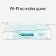 TP-Link Повторитель Wi-Fi сигнала RE315 AC1200 1хFE LAN ext. ant x2 MESH
