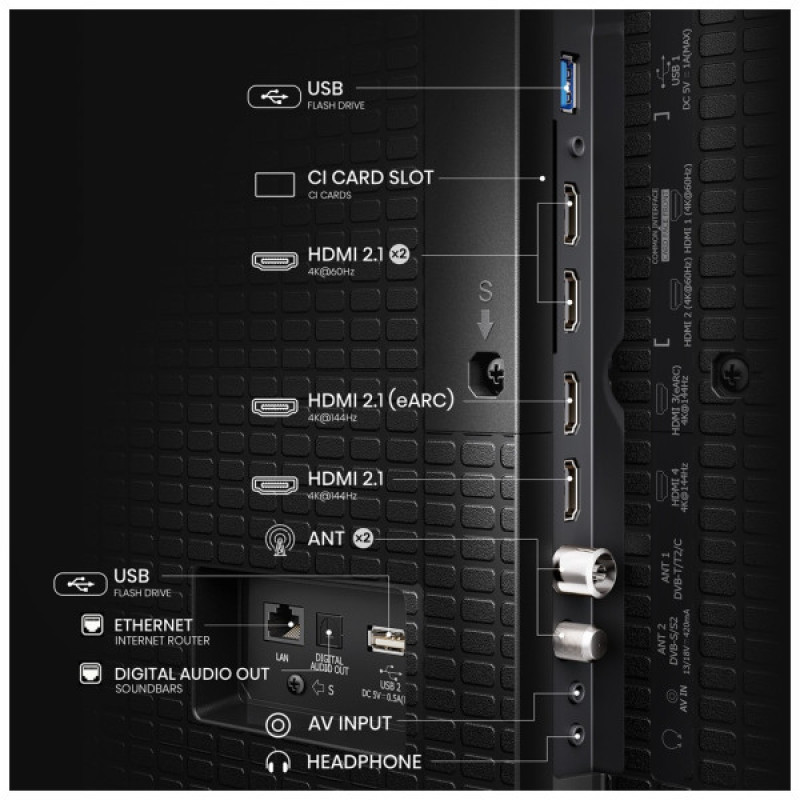 Телевизор Hisense 100E7Q PRO