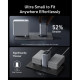 Зарядное устройство Anker GaNPrime 100W 2xUSB-C PD + 1xUSB-A Foldable Silver (A2688341)