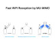 Сетевая карта Wi-Fi Mercusys MA30E