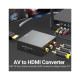 Конвертор RCA to HDMI black Vention (AEFB0)