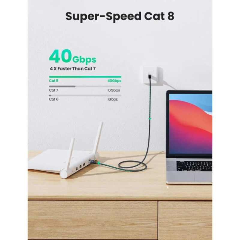 Патч-корд 2м, S/FTP cat 7 RJ-45 COPPER Ugreen (U_80431)
