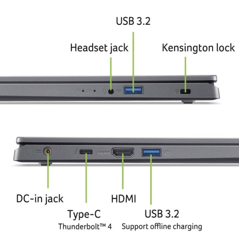 Acer Ноутбук Aspire 15 A15-51M 15.6" FHD IPS, Intel i5-13420H, 16GB, F1TB, UMA, Lin, сірий (NX.JKVEU.002)