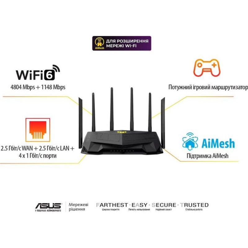ASUS Router TUF-AX6000 4xGE LAN 1x2.5GE LAN 1x2.5GE WAN 1xUSB3.2 MU-MIMO OFDMA MESH gaming AURA RGB (90IG07X0-MO3C00)