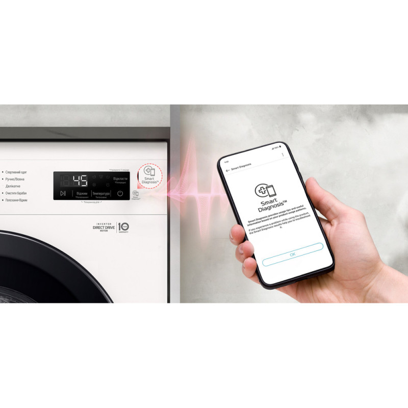 LG Стиральная машина, фронтальная, 6 кг, A+++, белый (F2Y1NS6W)