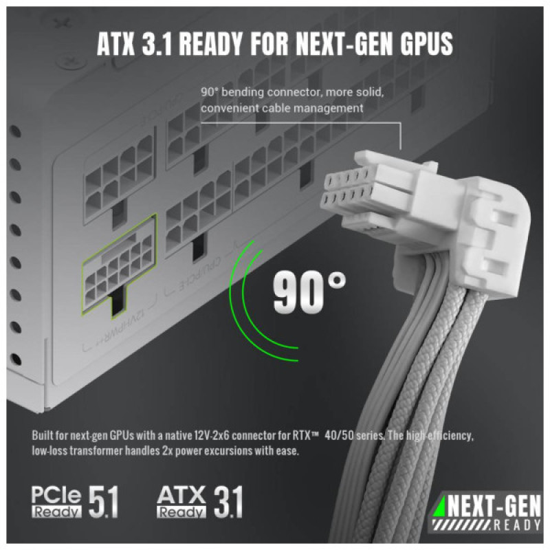 Блок питания Gamemax 650W (GS 650G WH V25)