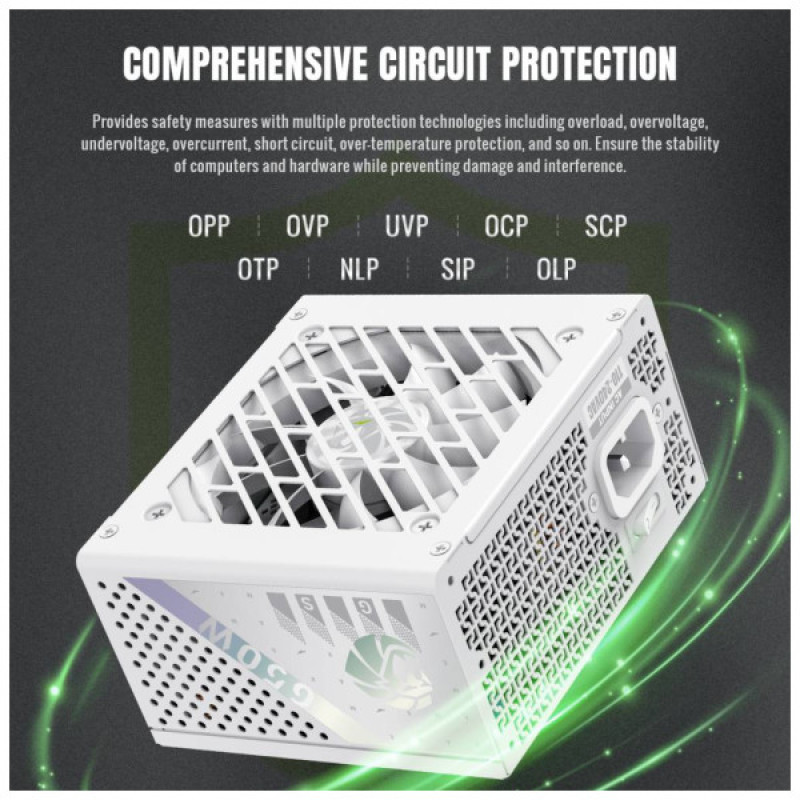 Блок питания Gamemax 650W (GS 650G WH V25)