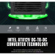 Блок питания Gamemax 750W (GE-750)