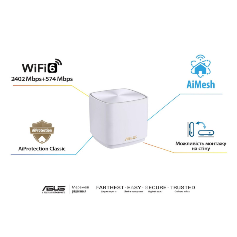 ASUS Router ZenWiFi XD5 3PK AX3000 1xGE LAN 1xGE WAN MU-MIMO MESH