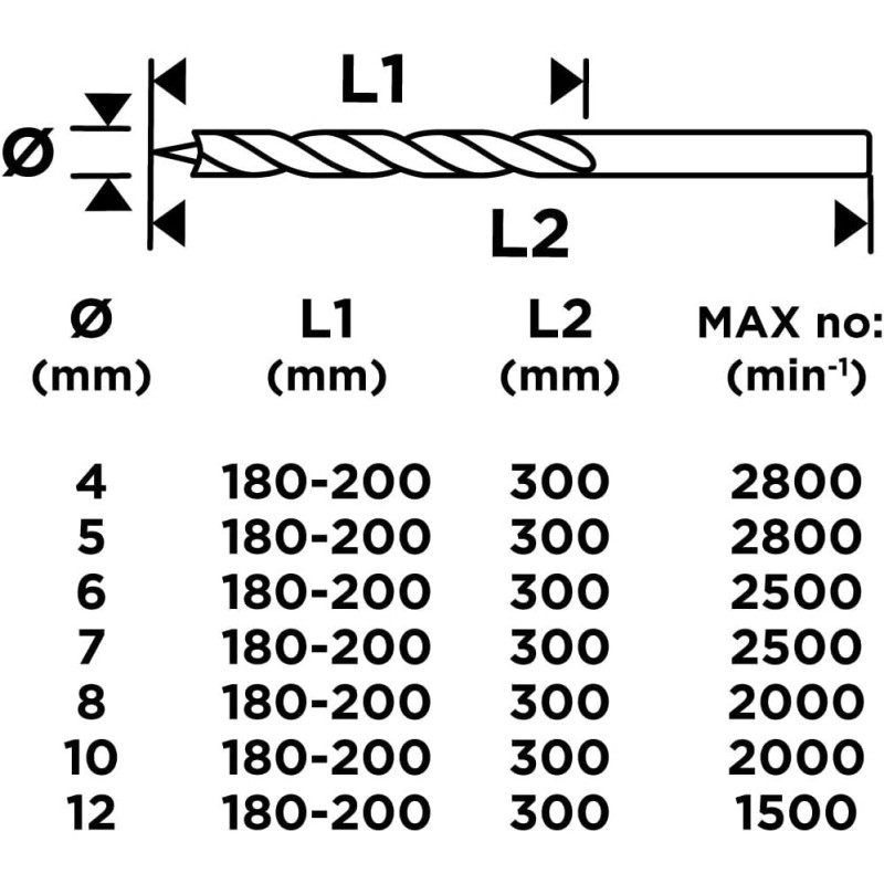 Graphite Набір свердел по дереву GRAPHITE подовжене 4-8,10,12х300мм 7шт (54T573)