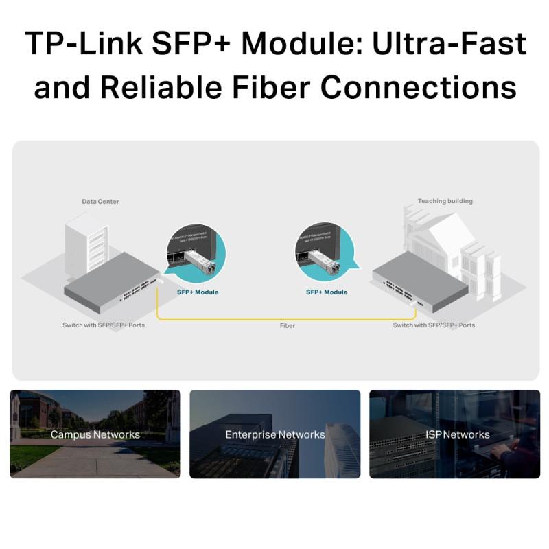 TP-Link SFP+ Transceiver TL-SM5110-LR 10GBase-LR, SM, 10km, LC