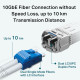 TP-Link SFP+ Transceiver TL-SM5110-LR 10GBase-LR, SM, 10km, LC