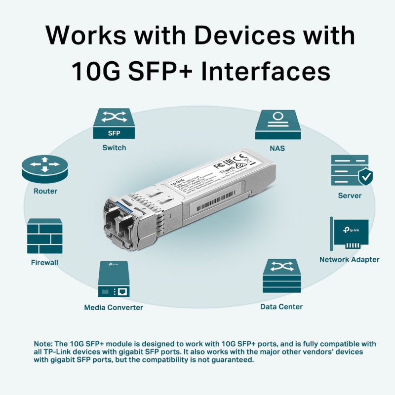 TP-Link SFP+ Transceiver TL-SM5110-LR 10GBase-LR, SM, 10km, LC