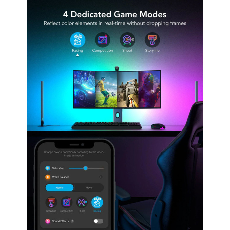 Govee Набор адаптивной подсветки H604A DreamView G1 Pro Gaming Light 24-29'' RGB Серый (B604A311)