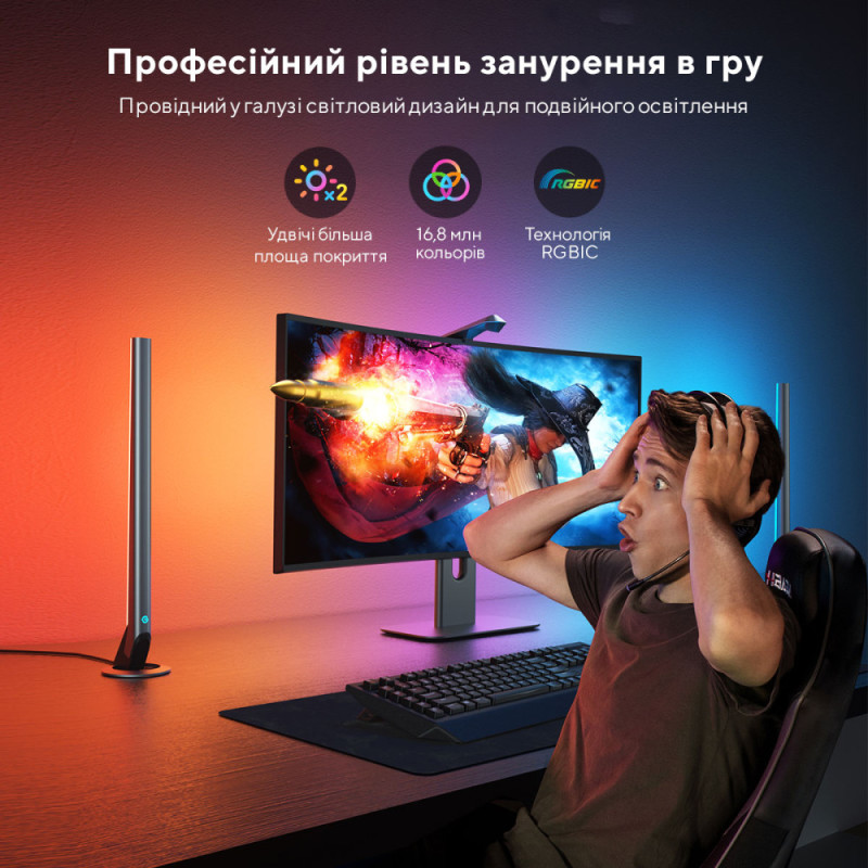 Govee Набор адаптивной подсветки H604A DreamView G1 Pro Gaming Light 24-29'' RGB Серый (B604A311)