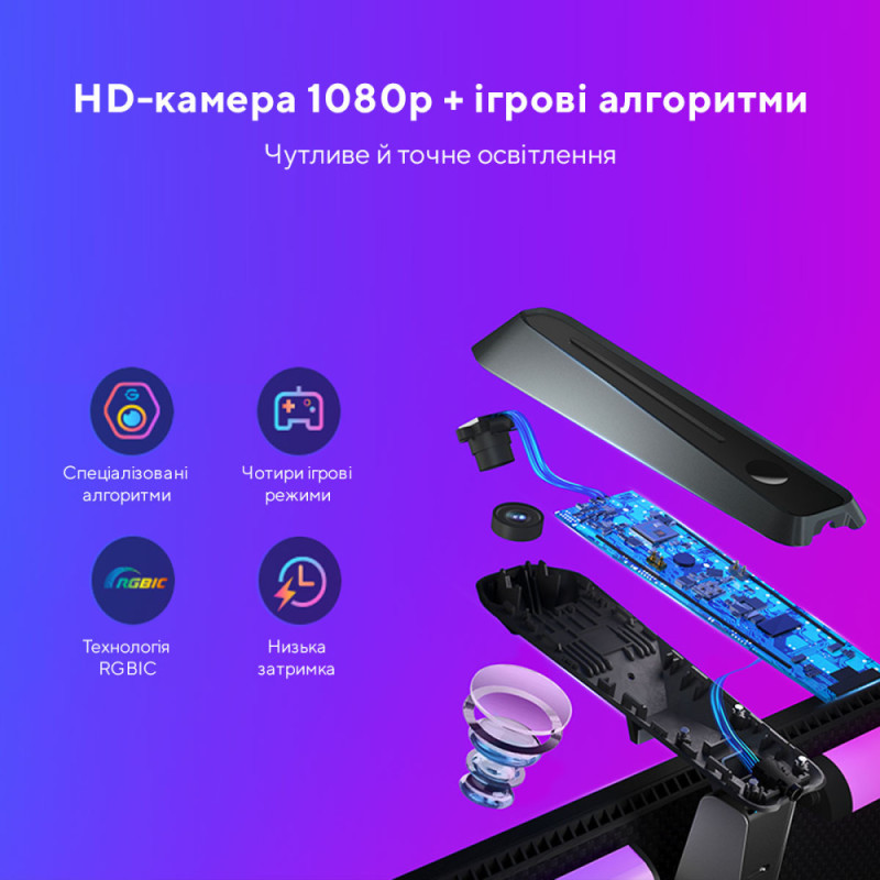Govee Набор адаптивной подсветки H604A DreamView G1 Pro Gaming Light 24-29'' RGB Серый (B604A311)
