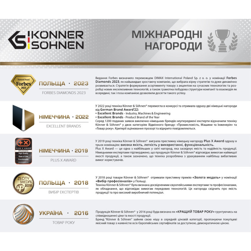 Könner & Söhnen Портативная электростанция KS 3000PS, 3000Вт, 3200Вт·ч, LifePo4, 37кг (KS3000PS)