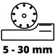 Einhell Wall Liner TE-MA 1500 (4350735)