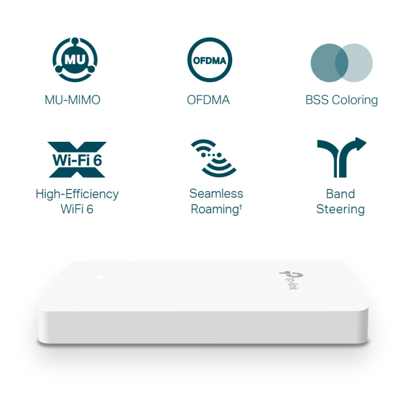 TP-Link Точка доступу  EAP615 WALL AX1800 in 1xGE out 3xGE PoE MU-MIMO (EAP615-WALL)