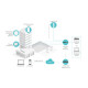 TP-Link Точка доступу  EAP615 WALL AX1800 in 1xGE out 3xGE PoE MU-MIMO (EAP615-WALL)