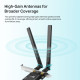 TP-Link Адаптер WiFi Archer TX20E AX1800, PCI-Express x1, BT5.2 (ARCHER-TX20E)