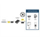 Сплиттер Digitus DN-95211