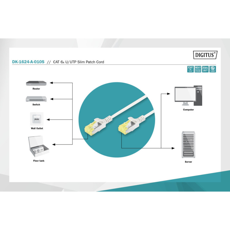 Digitus Патч-корд САТ 6A U-FTP, 1м, AWG 28/7, Cu, LSZH, Slim, серый (DK-1624-A-010S)