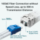 TP-Link Трансивер SFP+ TP-LINK SM5110-SR 10GBase-SR, MM, 300m, LC