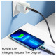 Дата кабель USB-C to Lightning 2.0m 20W Digital Display blue Essager (EXCTL-YDA03)