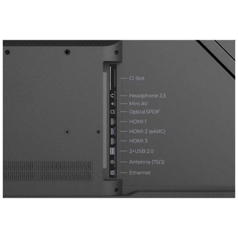 Телевизор Kivi 65U820KB