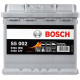 Bosch Акумулятор S5 12В 54А·год 530А R+ (0 092 S50 020) (0092S50020)