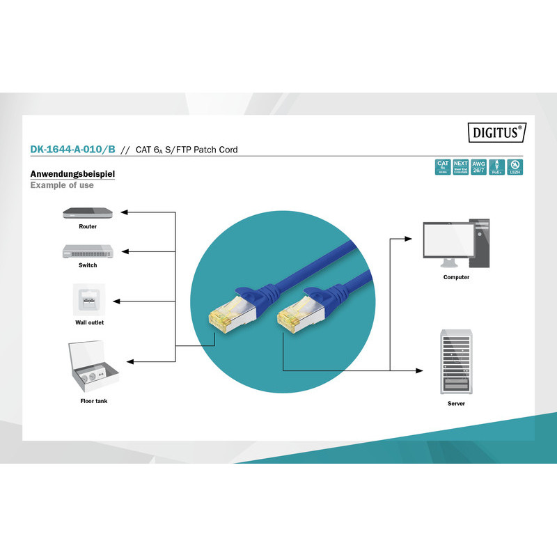 Digitus Патч-корд CAT 6a S-FTP, 1м, AWG 26/7, Cu, LSZH, синій (DK-1644-A-010/B)