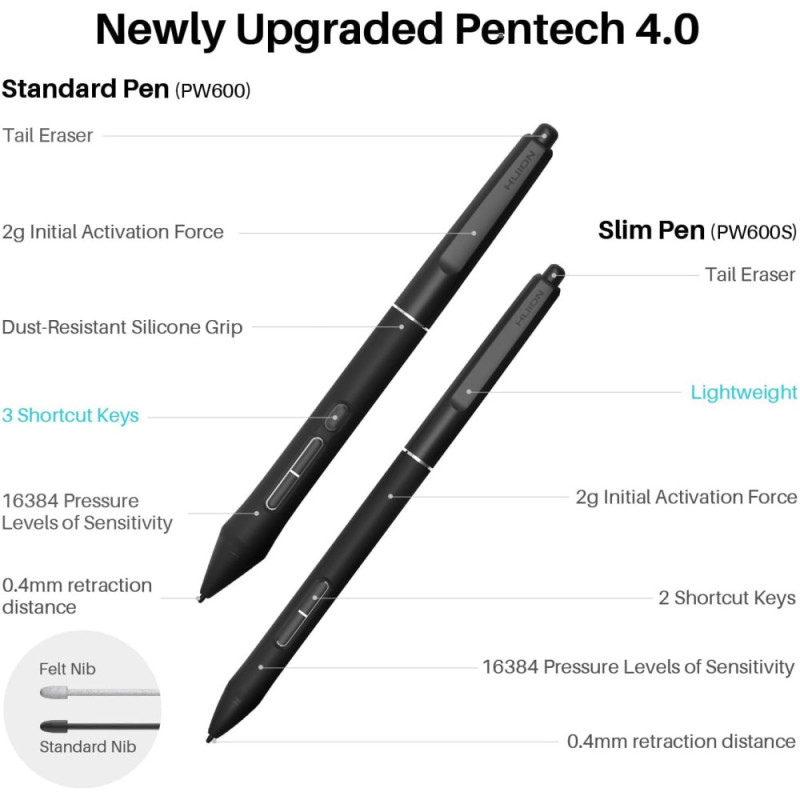 Huion Graphical display 19  Kamvas Pro 19,4K USB-Cх2, 3.5 mini-jack, dark grey (GT1902)